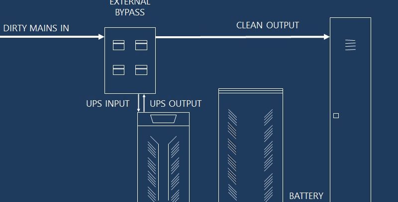 37 IPS AND UPS STRONGER TOGETHER